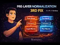 Pre vs Post Layer Normalization
