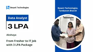 Software Training Courses