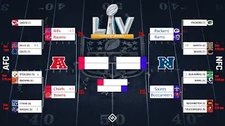 NFL Divisional Playoff Prediction. Who wins this week and does my Super Bowl prediction stand?
