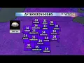 Fort Wayne Weather Update