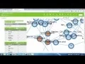 Bridging Data Silos with Linked Data
