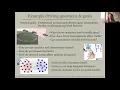 Alexandria Volkening Data-Driven Modeling