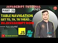 JAVASCRIPT Tutorial Table Navigation Getting Thead tbody etc in JS DOM by theCodeDefinition