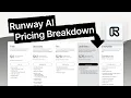 Runway AI Pricing Breakdown What 90 Of Users Miss