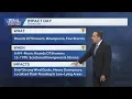 Impact Rounds Of Rain Storms Downpours