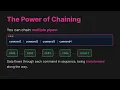 Linux Command Line Piping and Redirection