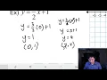 Review Quick Graphing