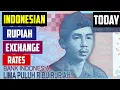 INDONESIAN RUPIAH - USDIDR EXCHANGE RATES TODAY SEPTEMBER 12 2023