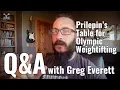 Prilepin s Table for Olympic Weightlifting Q A with Greg Everett