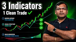Swing Trading Analysis Using 3 Technical Indicators