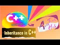 inheritance in c malayalam