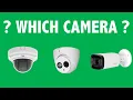 Lagu The different types of CCTV Cameras