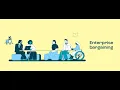 Understanding bargaining