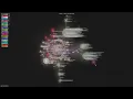 - Gource visualisation