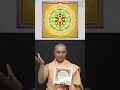 Download Lagu Lalita \u0026 Vishnu Sahasranama Sadhana | Whatsapp +91 78783 64833 to register |Om Swami| Maa|Sri Yantra