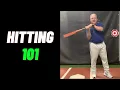 The 2 Key Elements Of A High Level Swing HLP Explained