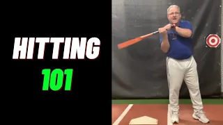 The 2 Key Elements Of A High Level Swing HLP Explained