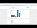 Plotting Statistical Summaries using barplot from seaborn python