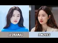 All Dramas and Movies of Won Ji An Won Ji An Dramas and Movies 2021-2025