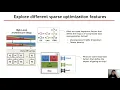 Sparse Tensor Accelerator Modeling Tutorial ISCA 2021 Part 2