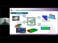 Modeling and Simulation of Battery Development and Powertrain for Electric Vehicles Webcast