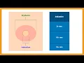 PPD Tuberculosis Test Results Interpretation