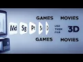 Entire Adobe Substance 3D Suite Explained Simply in 5 mins