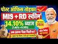 Post Office MIS RD Scheme 2026 14 10 Monthly Income Plan Full Details