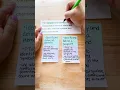 Let s learn the new science TEKS by breaking down the standard