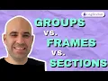 Figma groups vs frames vs sections When to use each