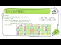 Sieve of Eratosthenes Python Recursion The Last Minute Professor