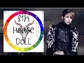Miley Cyrus Birt ay Chart Interpretation