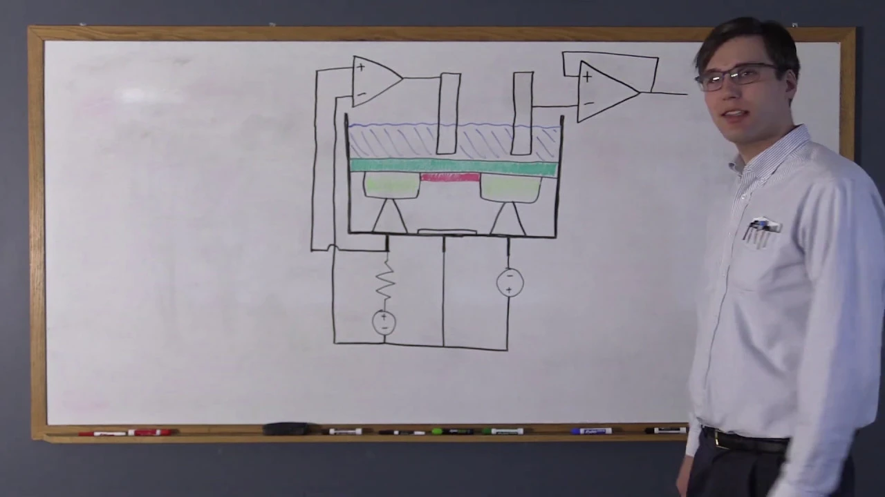 Sea-Bird Scientific Explained | The ISFET pH Sensor