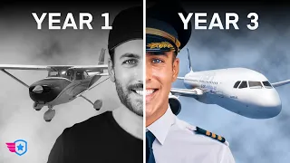 How To Become a Pilot Step-By-Step Guide