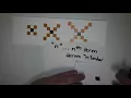 Describing Visual Patterns