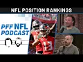 PFF NFL Podcast Position Rankings and Strengths and Weaknesses in the NFL PFF