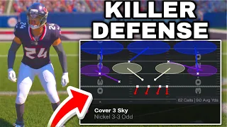 give me 23 minutes I ll make your Defense 81 better