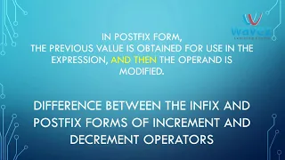 Prefix and Postfix forms of Increment Operators in