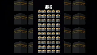 Mohammed Saw Shorts Unfrezzmyaccount 1mviewes 1000subscriber 