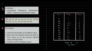14 01 A 1 Frequency Distribution Table E