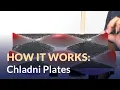 How Do a Plate Violin Bow and Sand Enable Us to See Sound