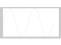 GENERATING A SINE WAVE IN MATLAB