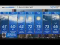 Cool weather moves into Maryland with rain possible Friday