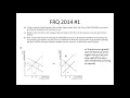 Macro Unit 3 Practice