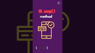 10 map method - Array methods in JavaScript Part-10 JavaScript Tutorial in 1 minutes