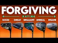 The MOST FORGIVING DRIVERS IN GOLF tested over 12 months