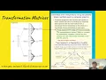 A better understanding to Capsule Networks CapsNets