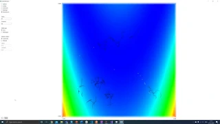 Cuckoo Flights with Levy steps Sphere Ackley Griewank Rastrigin and Rosenbrock functions