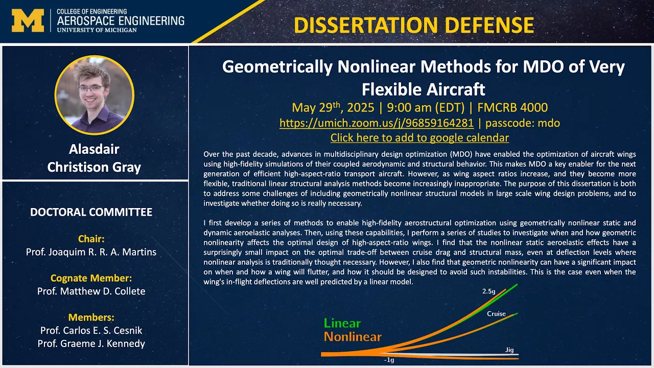 Geometrically Nonlinear Methods for High-Fidelity MDO of Very Flexible Aircraft — Alasdair Gray
