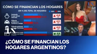 Sigue el debate por la morosidad: ¿cómo se financian los hogares argentinos?